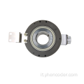 Encoder su encoder motore